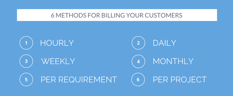 billing methods