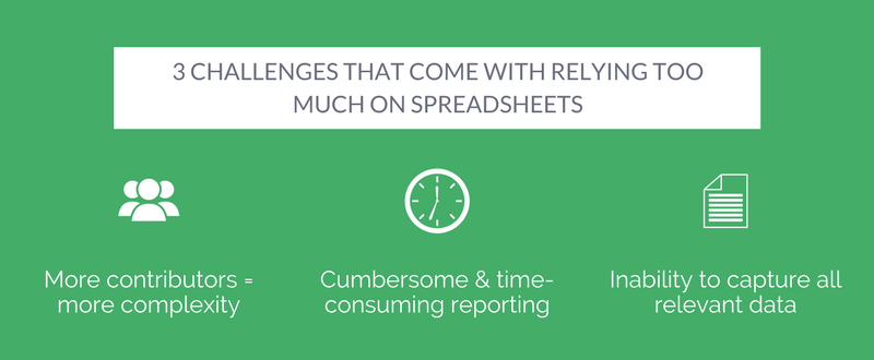 spreadsheet challeges (1)